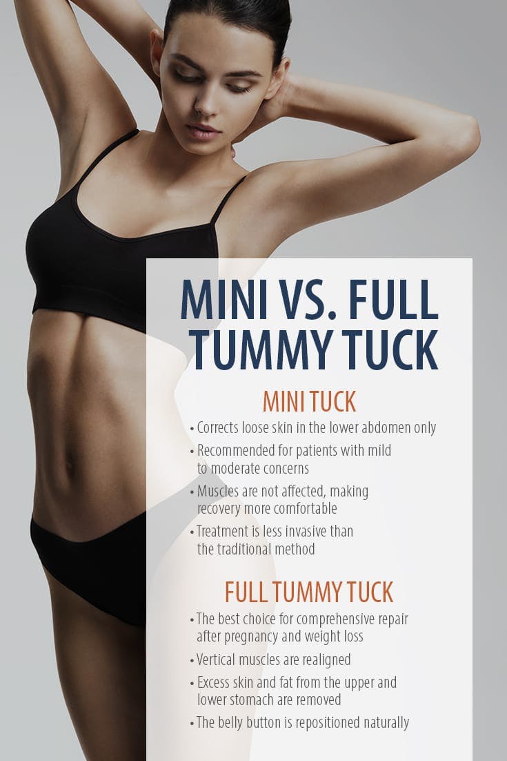Want to Feel Unstoppable in Athleisure? Try a Tummy Tuck in Austin, Texas